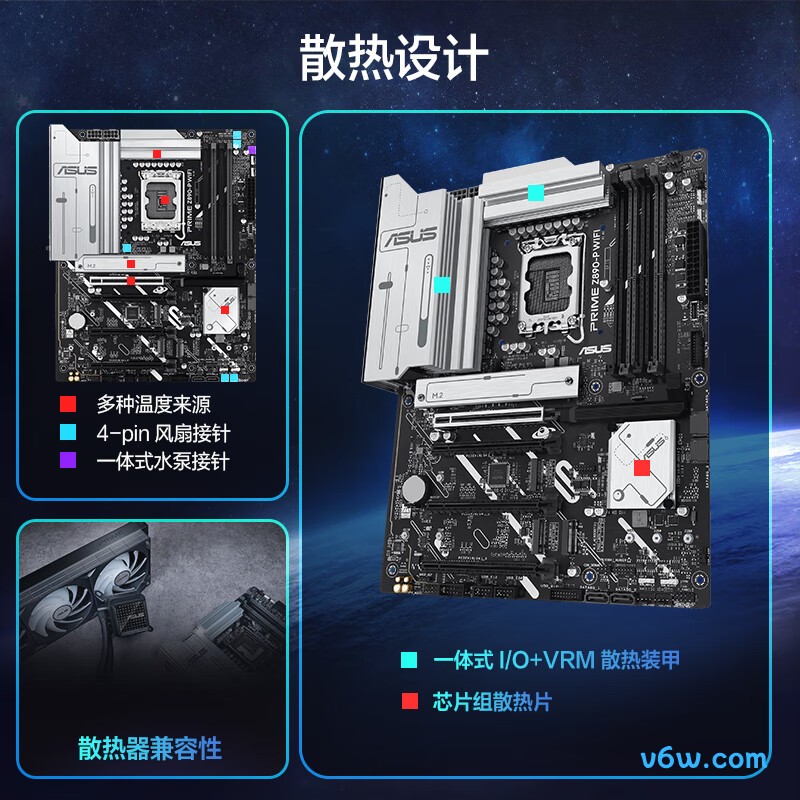华硕PRIME Z890-P WIFI
