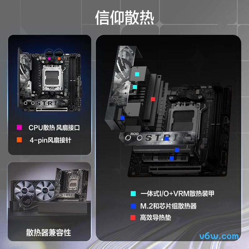 ROGROG STRIX X870-I GAMING WIFI