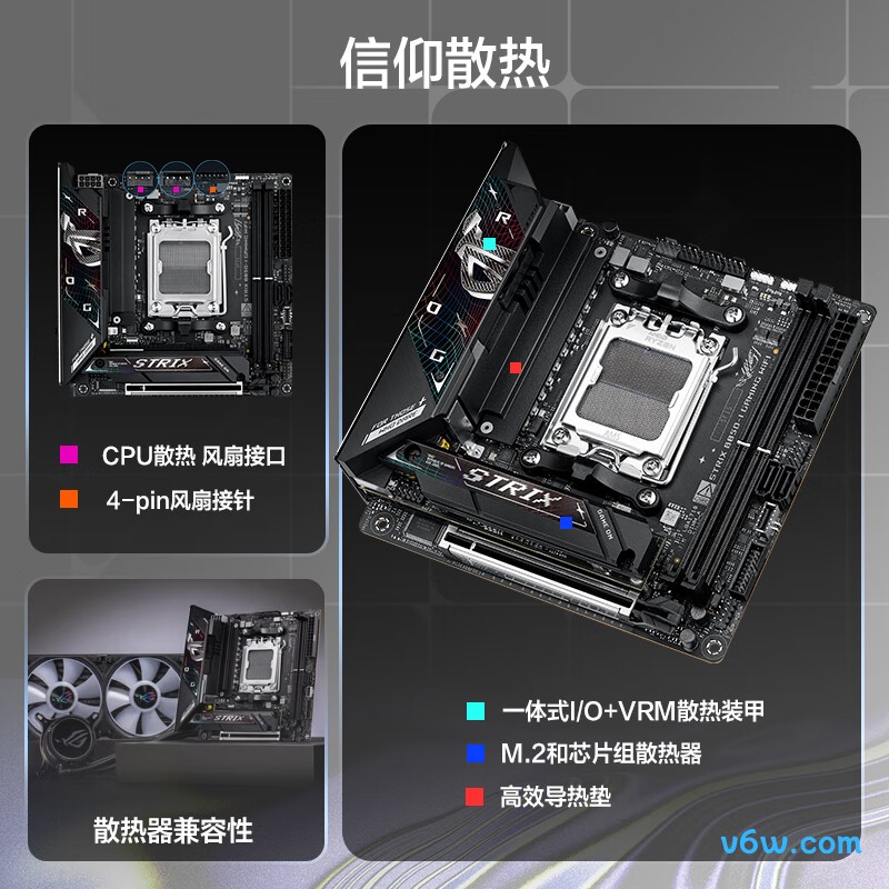 ROGROG STRIX B850-I GAMING WIFI