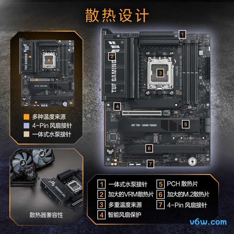 华硕TUF GAMING X870-PLUS WIFI
