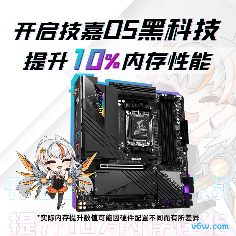 技嘉B650M AORUS PRO AX