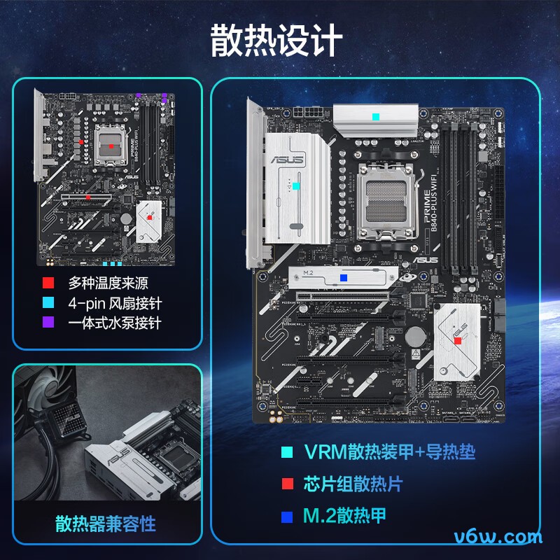 华硕PRIME B840-PLUS WIFI