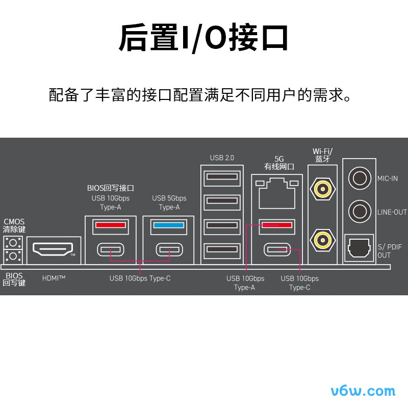 微星MPG B850 EDGE TI WIFI