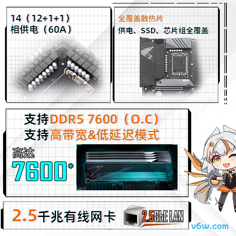 技嘉B760M AORUS ELITE
