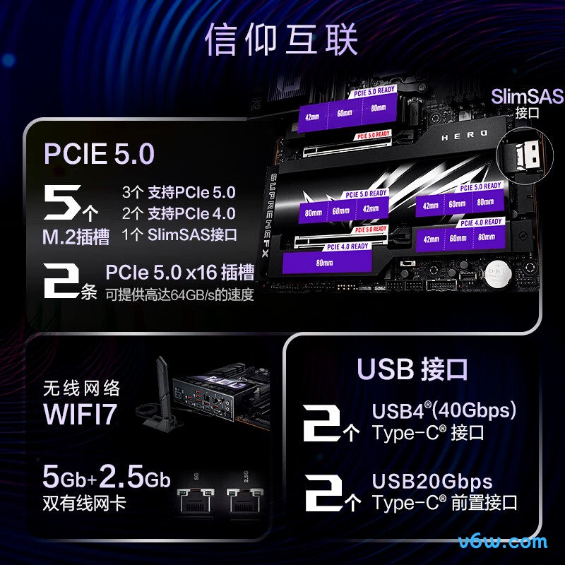 ROGROG CROSSHAIR X870E HERO主板图片
