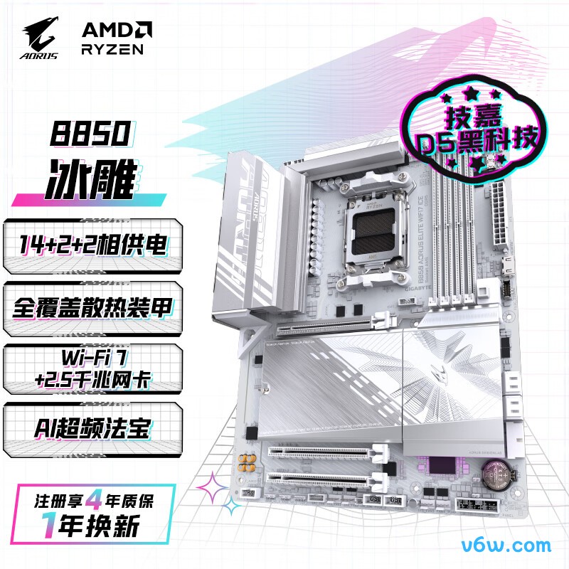 技嘉B850 A ELITE WF7 ICE