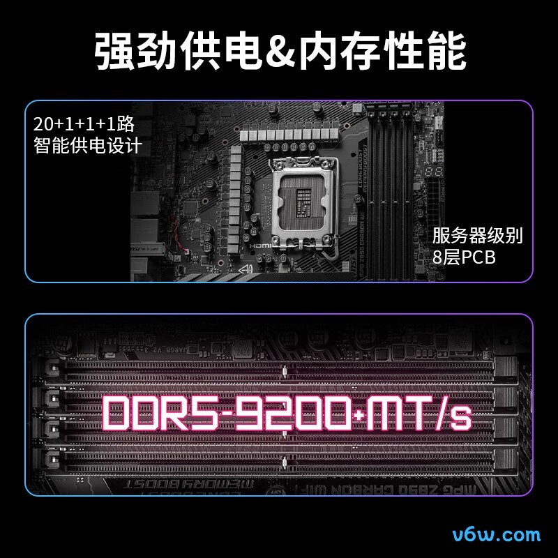 微星MPG Z890 CARBON WIFI