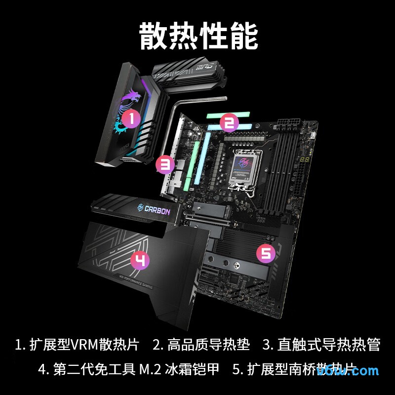 微星MPG Z890 CARBON WIFI