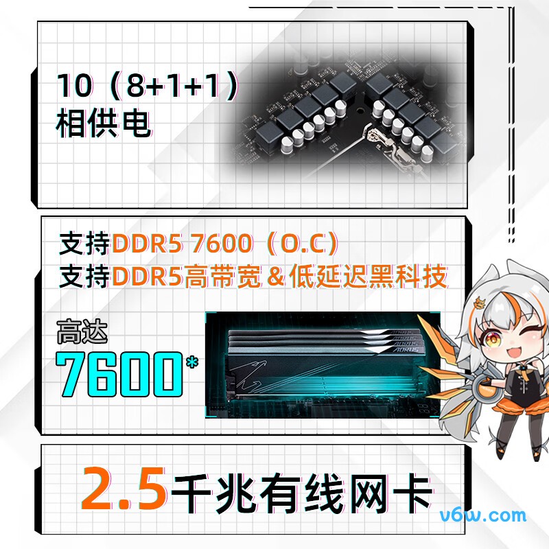 技嘉B760 GAMING X