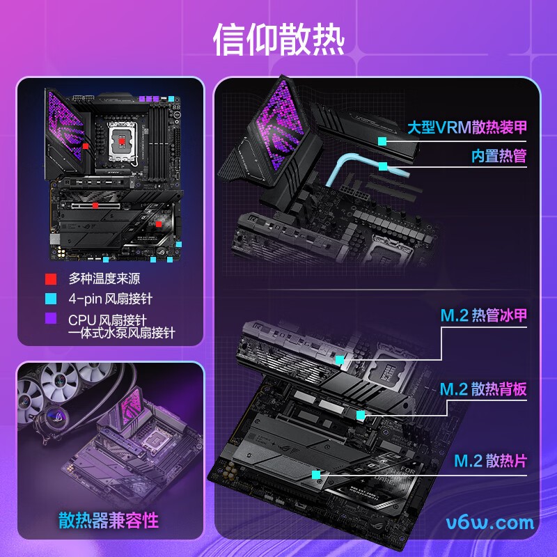 ROGROG STRIX Z890-E GAMING WIFI