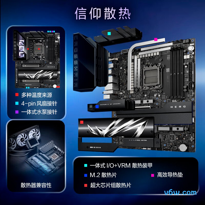 ROGROG CROSSHAIR X870E HERO主板图片