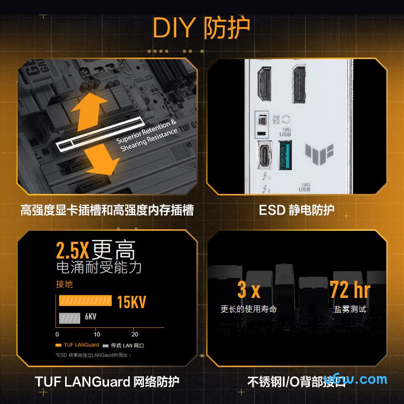 华硕TUF GAMING Z890-PRO WIFI