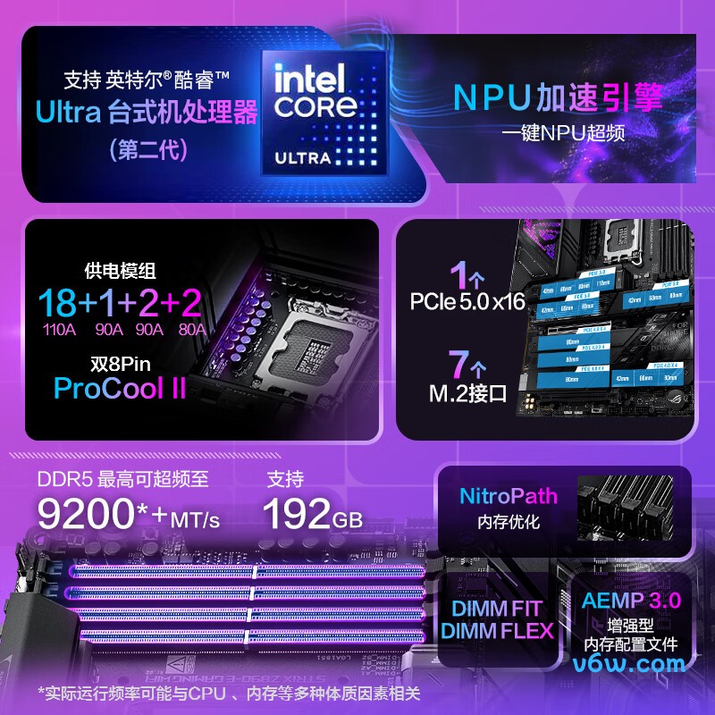 ROGROG STRIX Z890-E GAMING WIFI