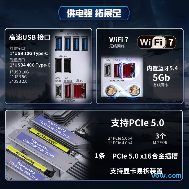 七彩虹CVN X870 ARK FROZEN V14