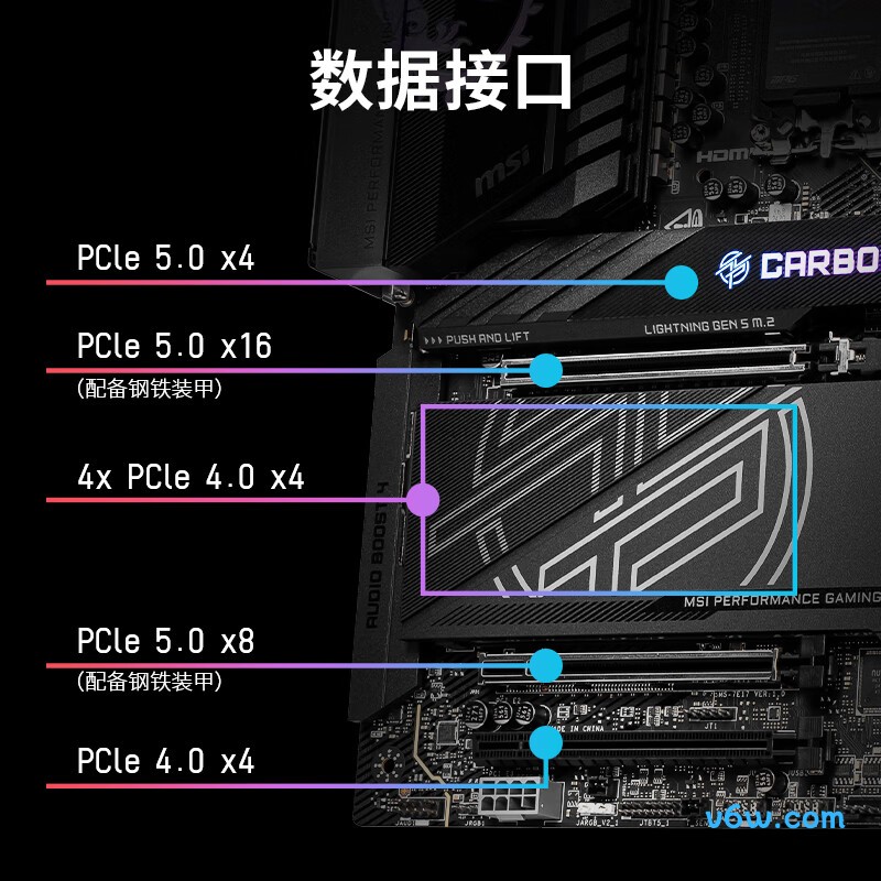 微星MPG Z890 CARBON WIFI