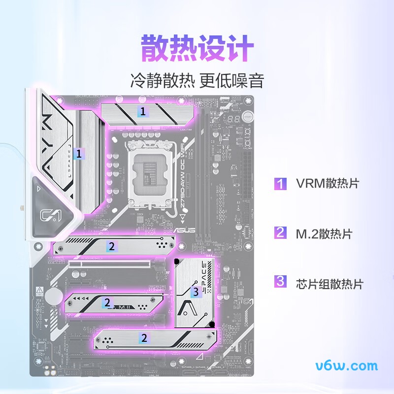 华硕790 AYW OC WIFI