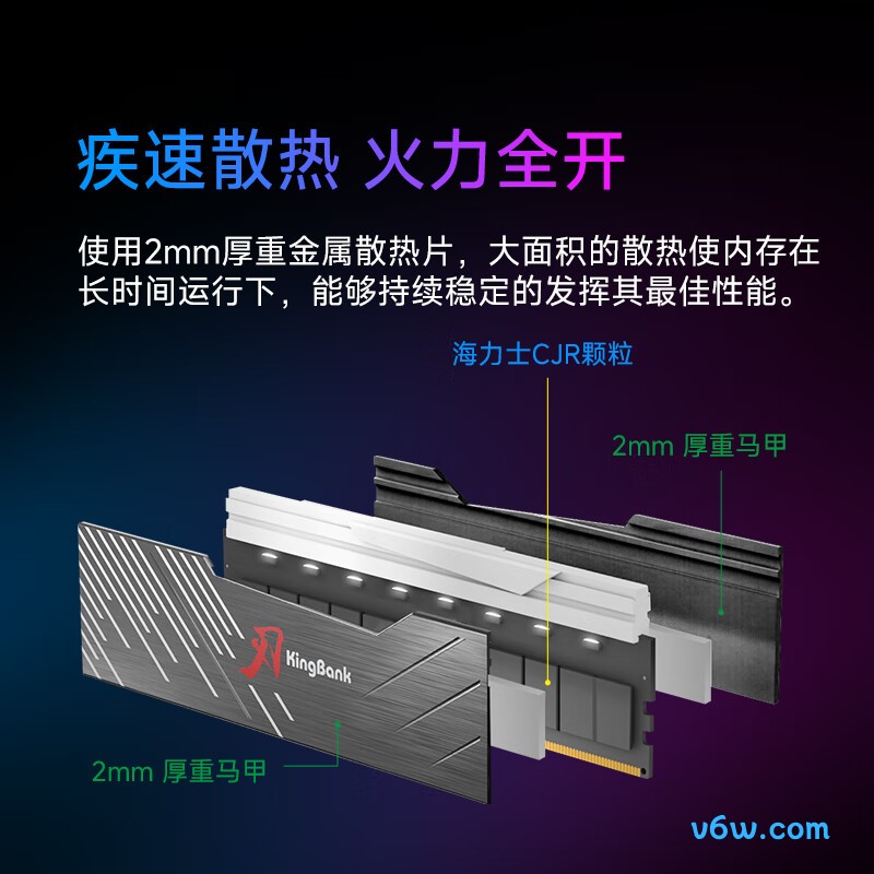 金百达32GB(16G×2) DDR4 3600