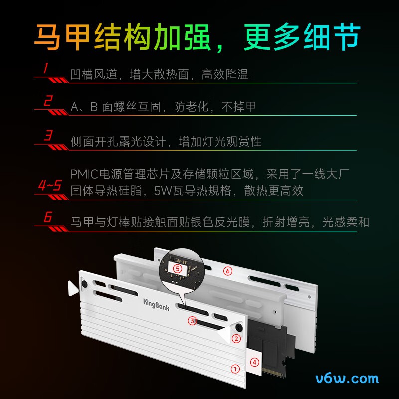 金百达48GB(24GBX2) DDR5 6000