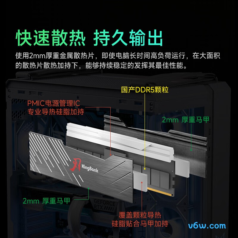 金百达32GB(16GBX2) DDR5 6000