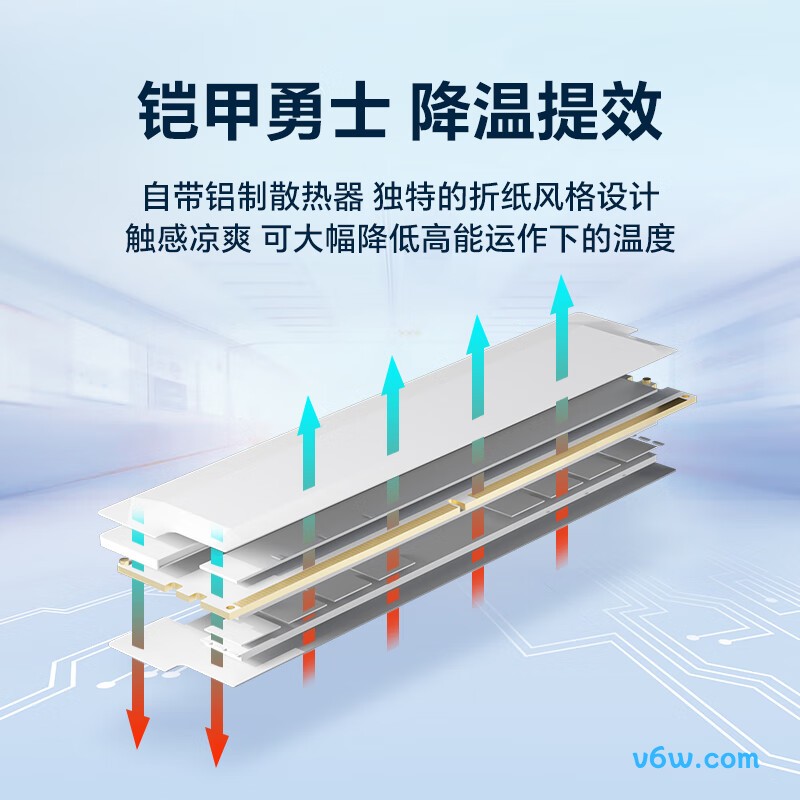 Crucial英睿达 美光32GB（16GB×2）DDR5 6400 白色