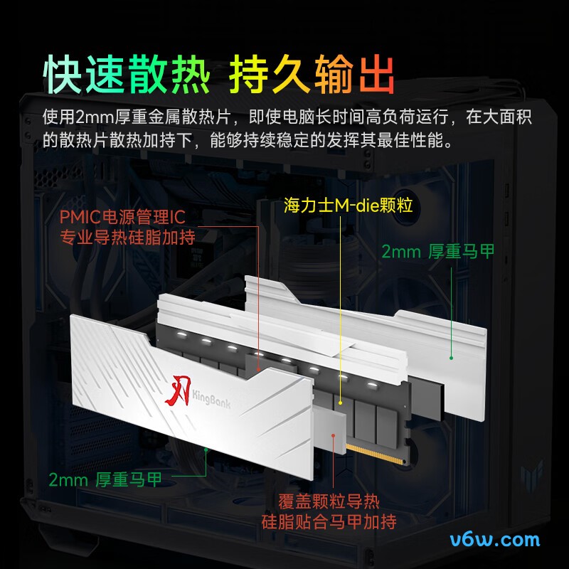 金百达96GB(48GBX2) DDR5 6000