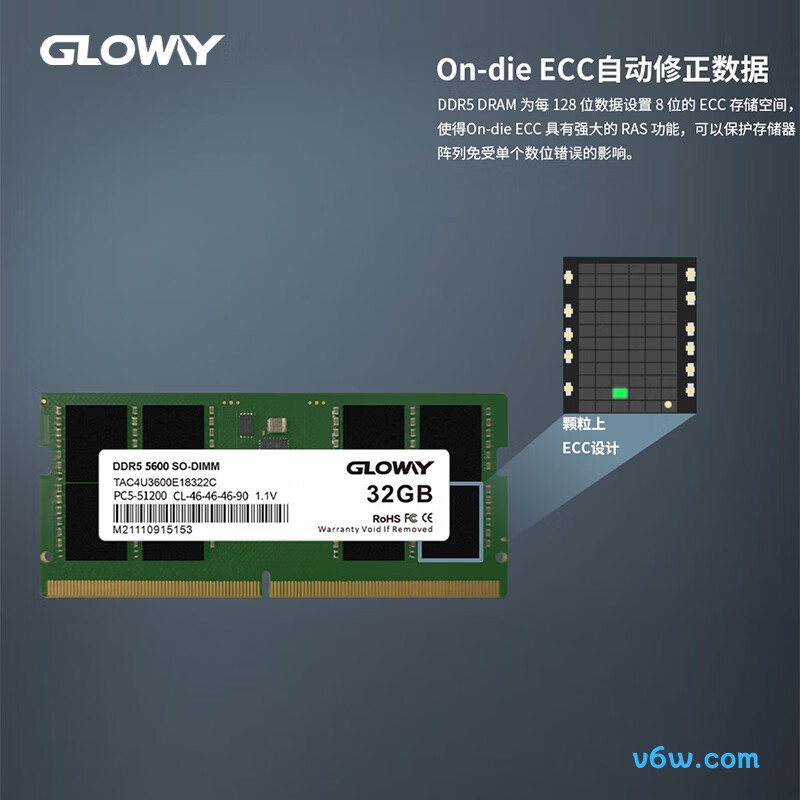 光威32GB DDR5 5600