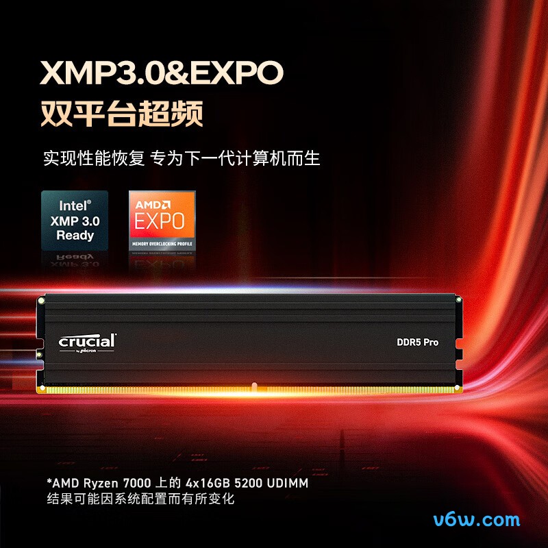 Crucial英睿达 美光 48GB（24GB×2）DDR5 6000