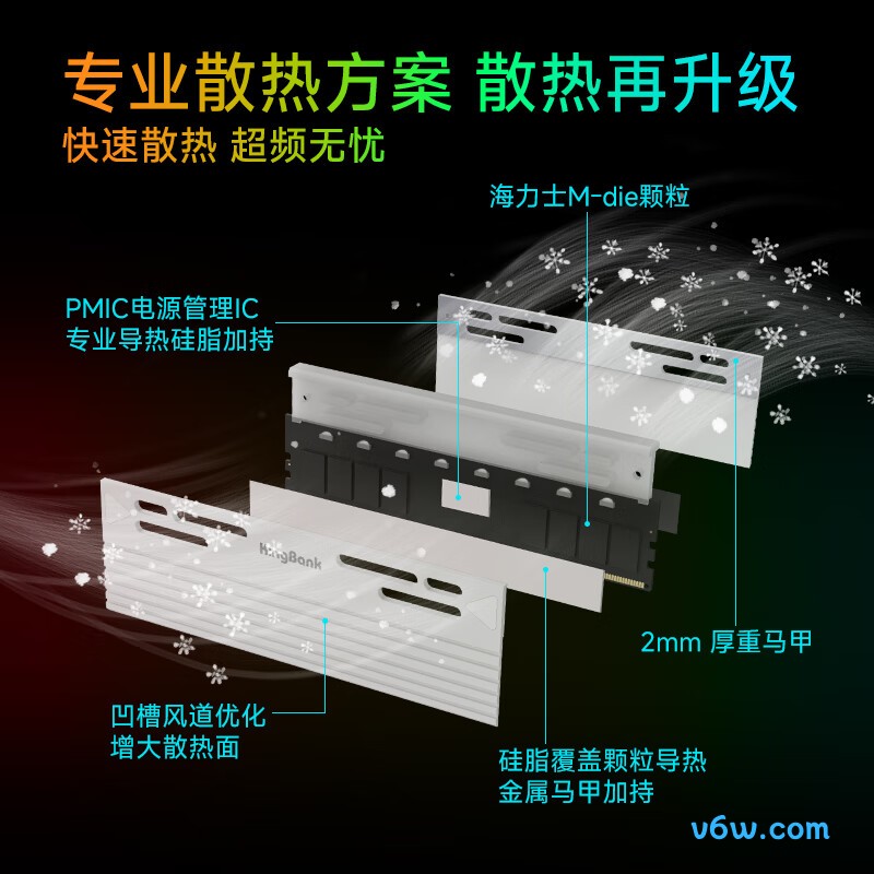 金百达48GB(24GBX2) DDR5 6000