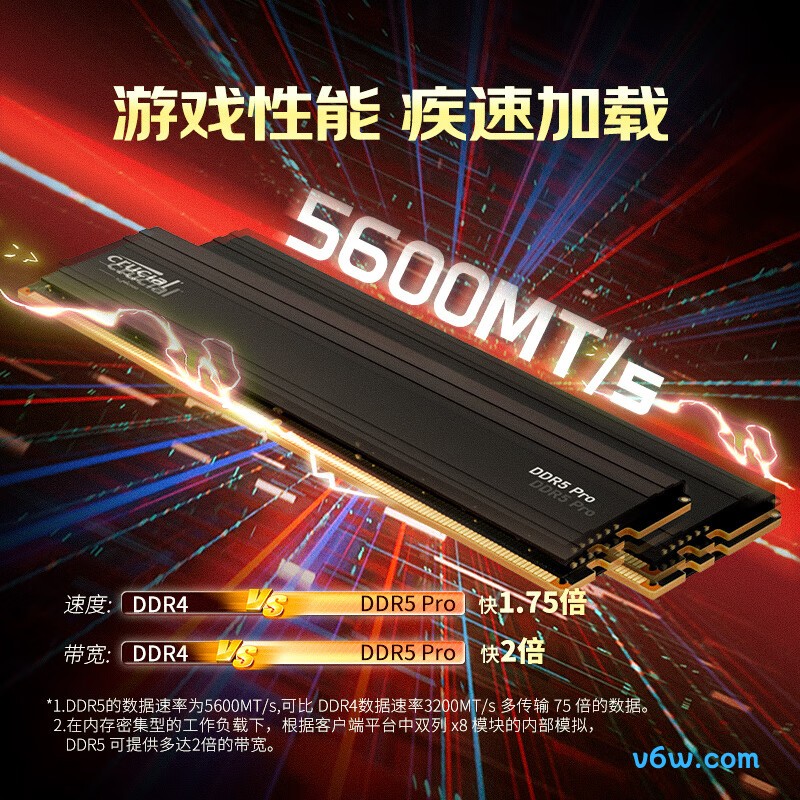 Crucial英睿达 美光 32GB（16GB×2）DDR5 5600