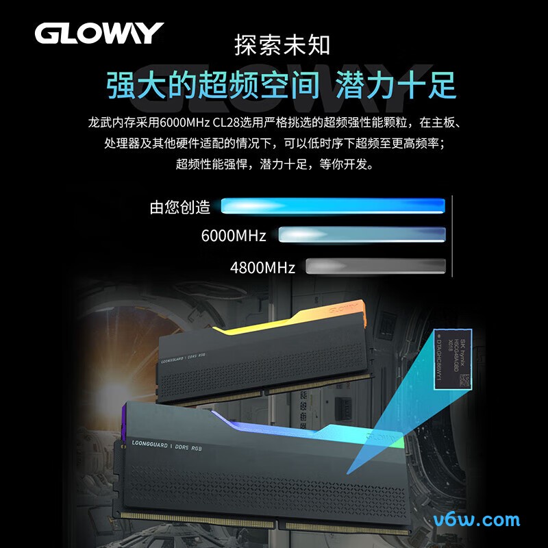 光威32GB(16GBx2) DDR5 6000
