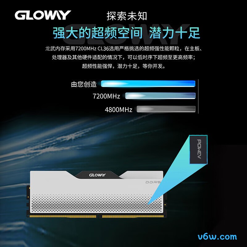 光威48GB(24GBx2) DDR5 7200