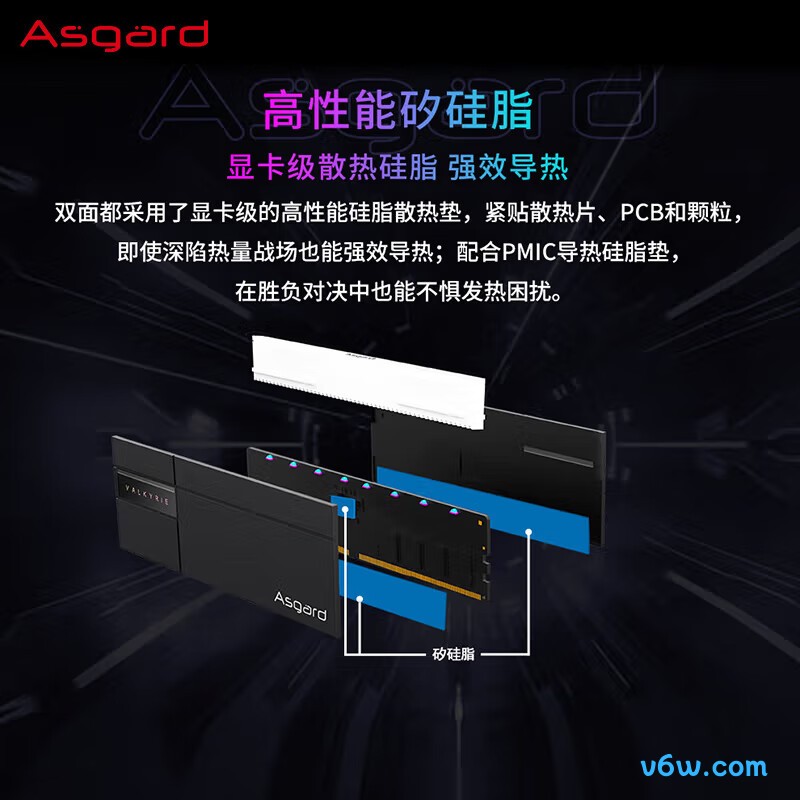 阿斯加特48GB(24GBx2) DDR5 6000台式机内存