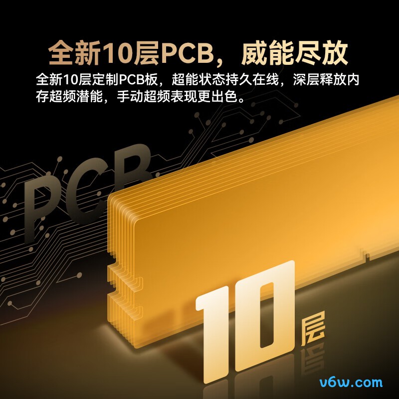 佰维32G(16G×2) DDR5 8000