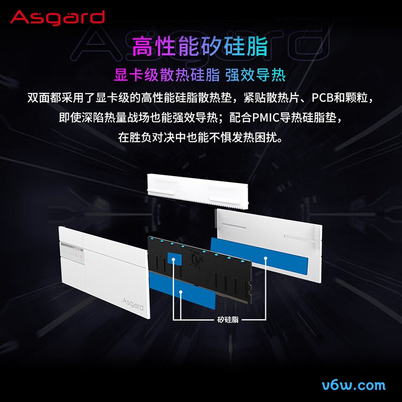 阿斯加特32GB(16GBx2) DDR5 6800