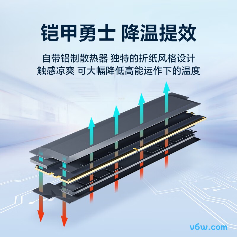 Crucial英睿达 美光32GB（16GB×2）DDR5 6400 黑色