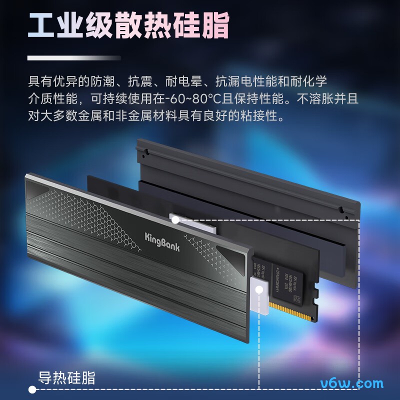 金百达96GB(48GBX2) DDR5 6400台式机内存图片