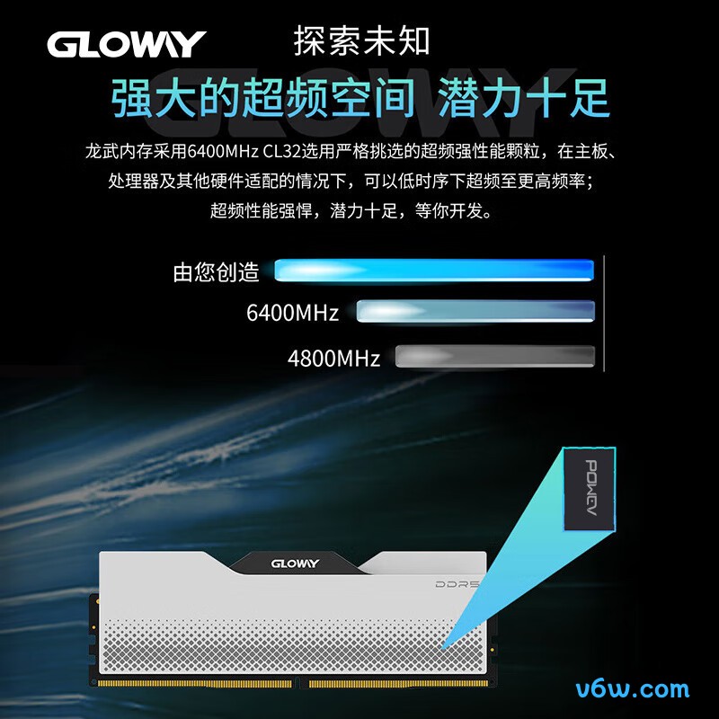 光威96GB(48GBx2) DDR5 6400台式机内存图片