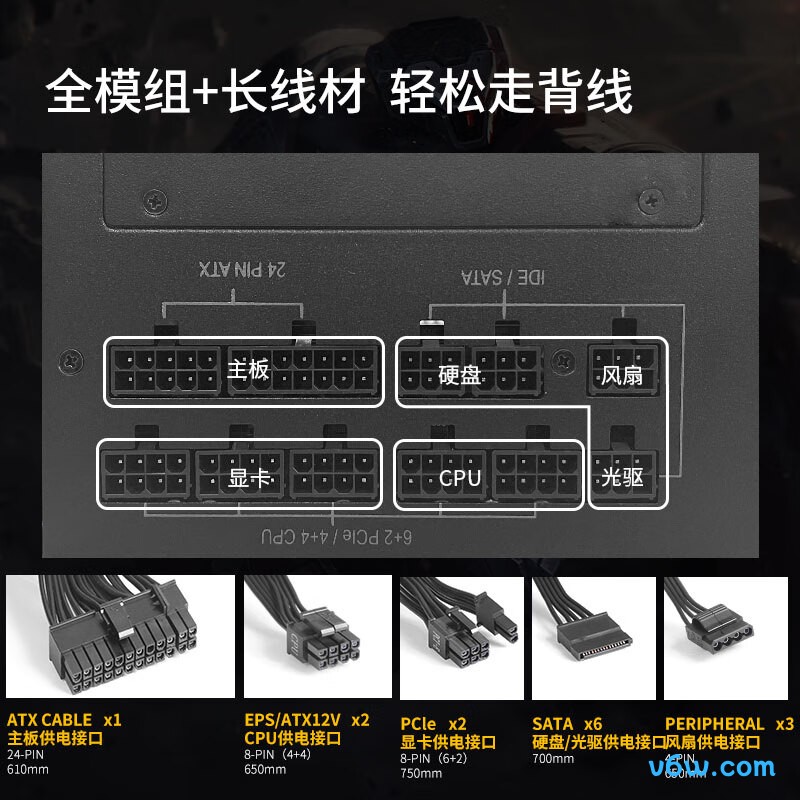 长城 650W G6金牌全模