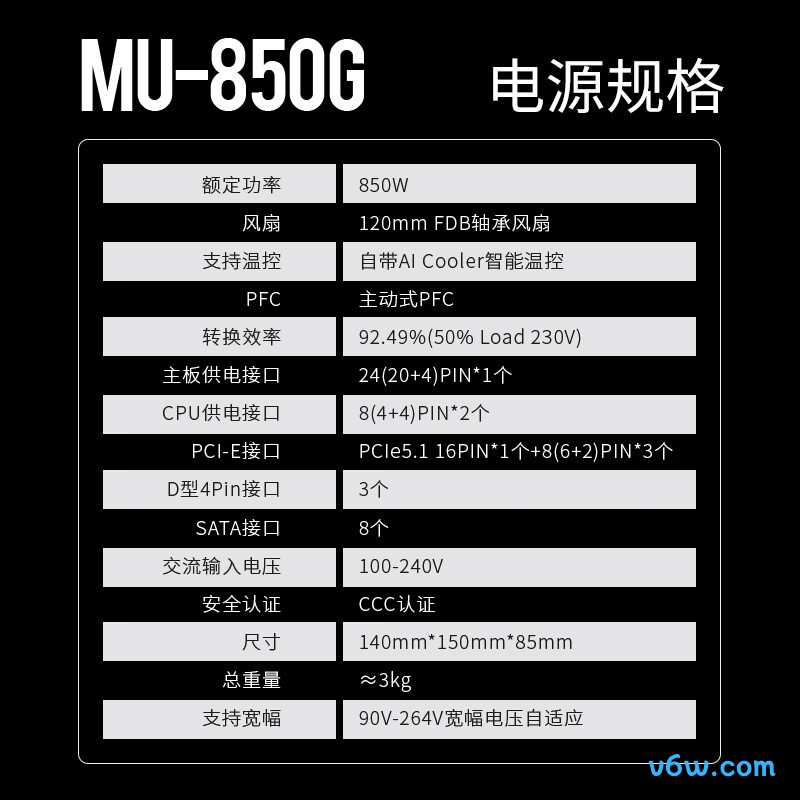 鑫谷 850W 昆仑MU-850G 金牌全模组电脑电源图片