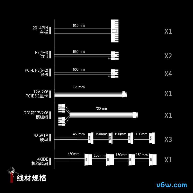 首席玩家 NGDP铂金 1300W电脑电源图片