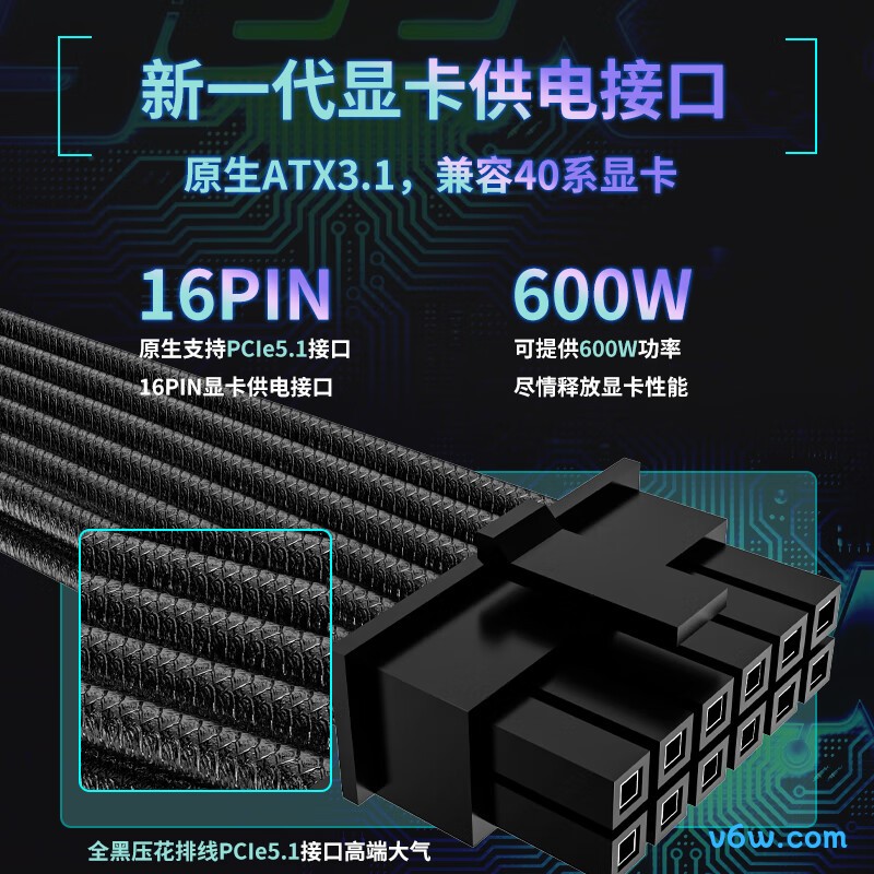 长城 1600W F16金电脑电源图片