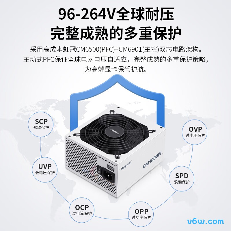 鑫谷 GM1000W 冰山版金牌全模组电脑电源图片