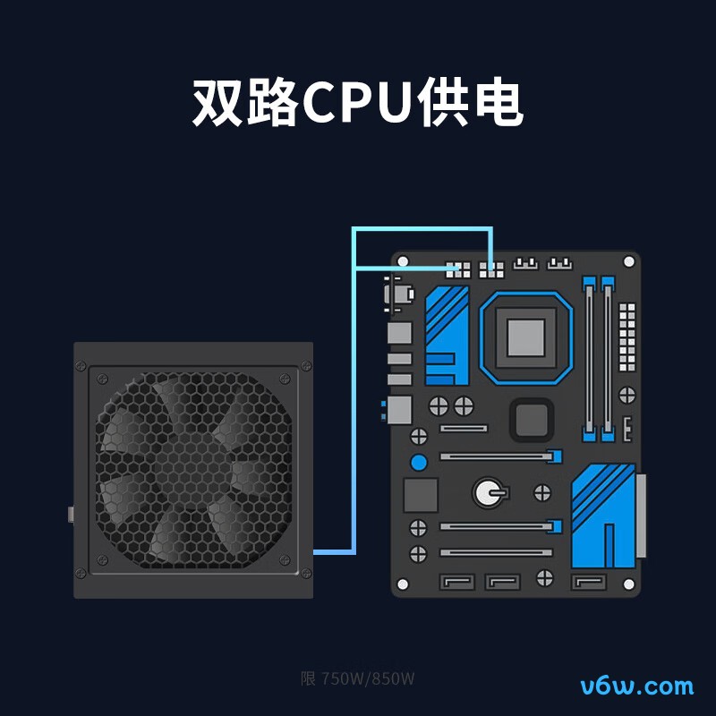 海韵 750W G12金牌电脑电源图片