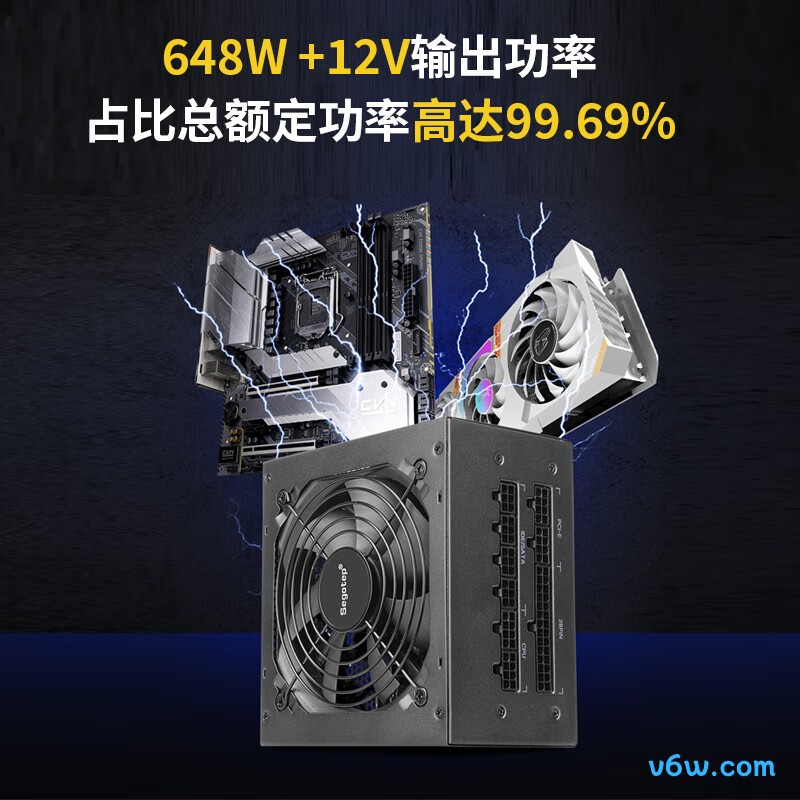 鑫谷 650W GN650