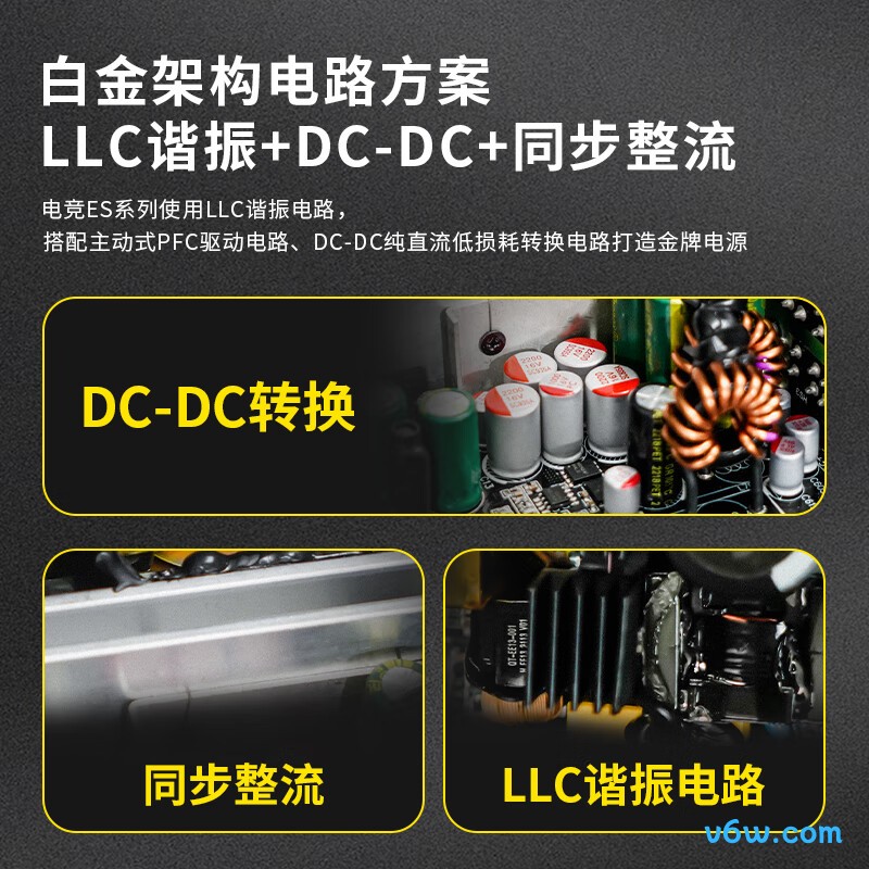 爱国者 电竞ES1250W 金牌全模组电脑电源图片