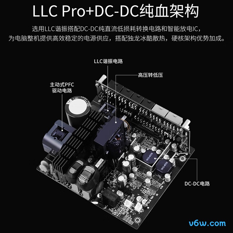 鑫谷 750W 昆仑MU-750G 金牌全模组电脑电源图片