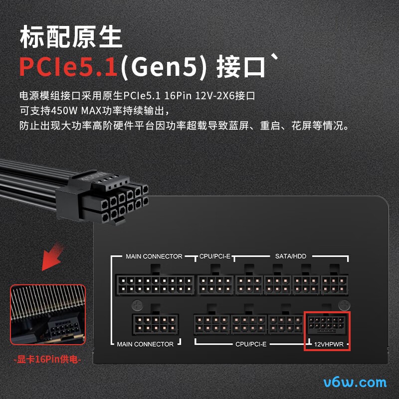 爱国者 电竞EU650W 铜牌全模组