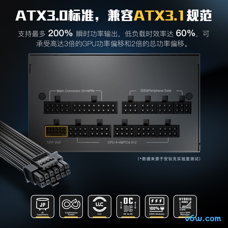安钛克Antec1000W Titan电脑电源图片