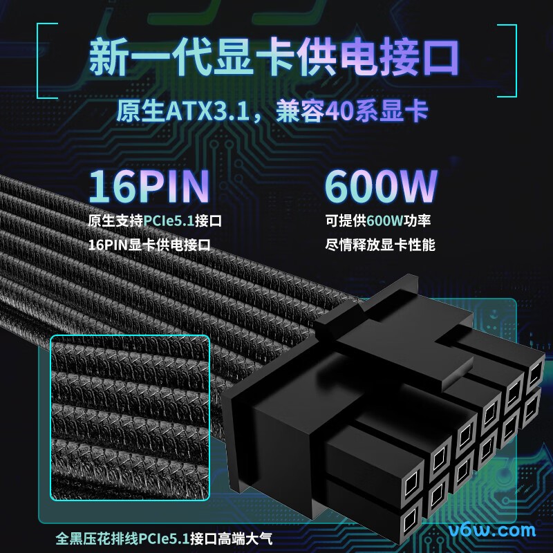 长城 750W F7金牌全模组电脑电源图片