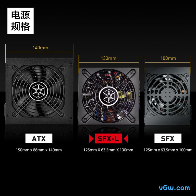 银昕 500W SX500-LG SFX-L电脑电源图片